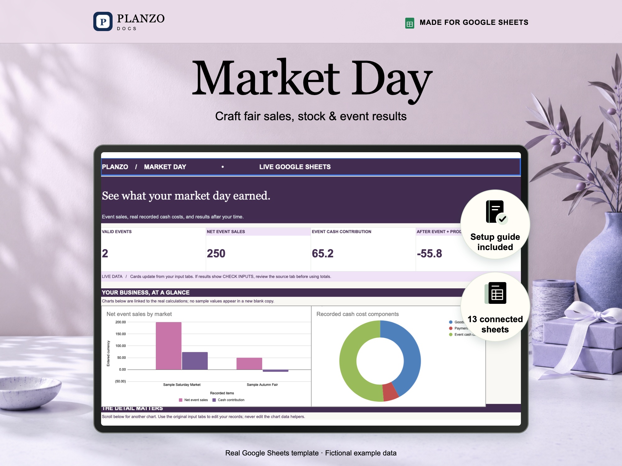 Market Day Google Sheets template; fictional example data