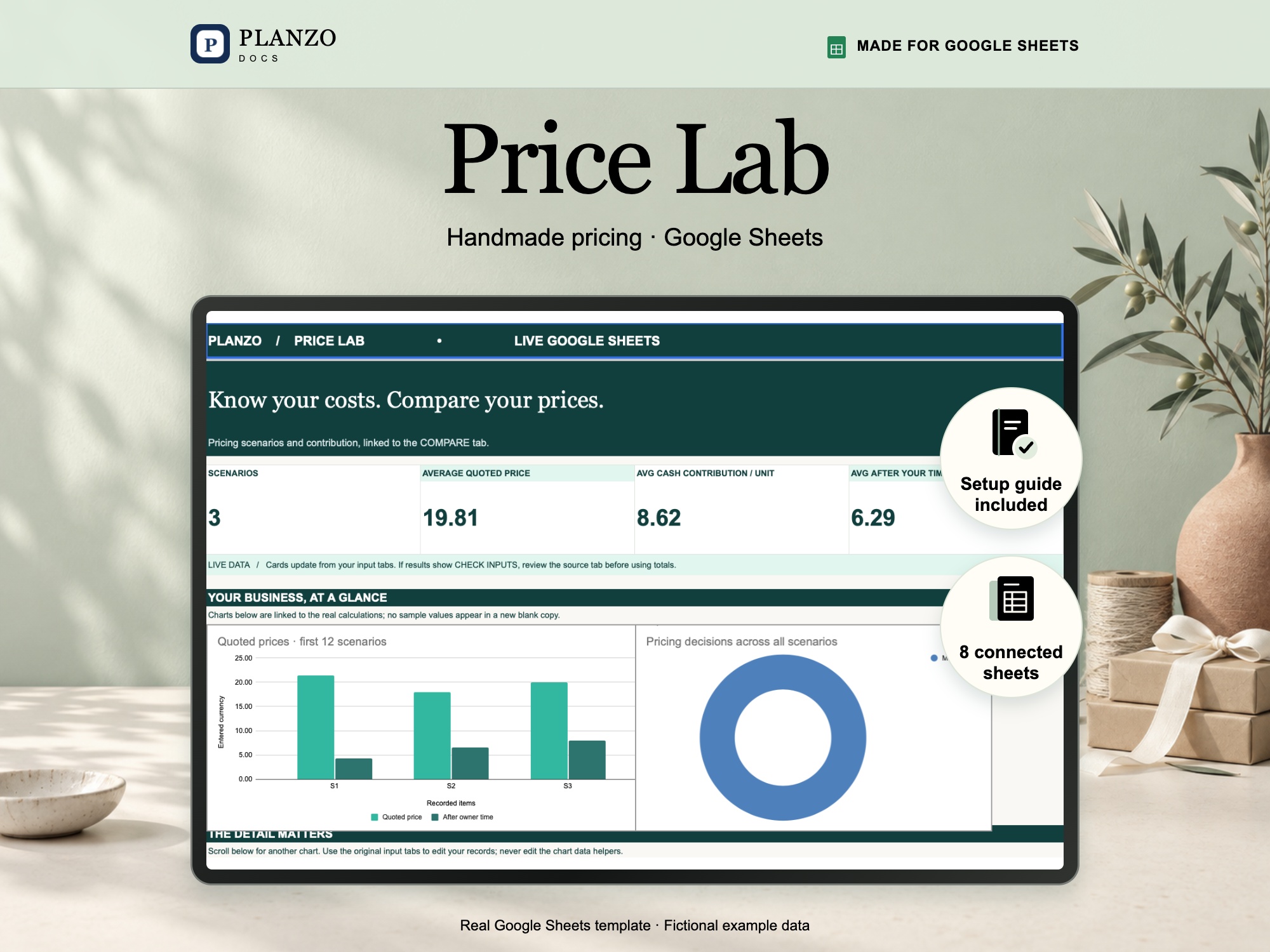 Price Lab Google Sheets template; fictional example data
